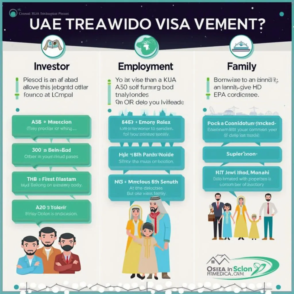 ندوة عن التأشيرات والإقامة